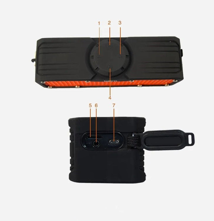 Experience Music Anywhere with Our Riding Outdoor Anti-Fall Wireless Speakers