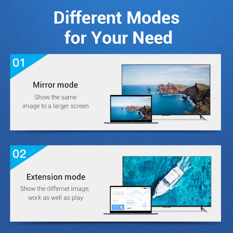 Mini DP To HDMI HD Cable