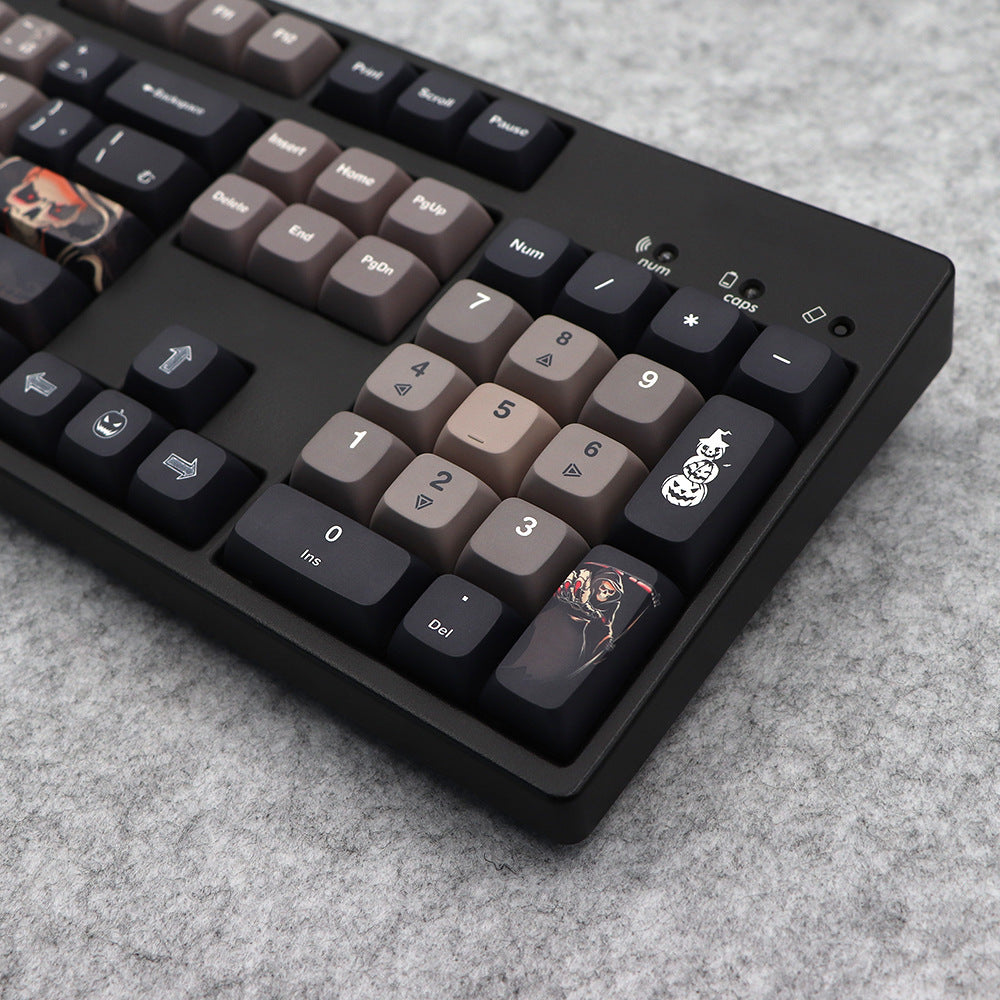 Five-sided Sublimation Keyboard