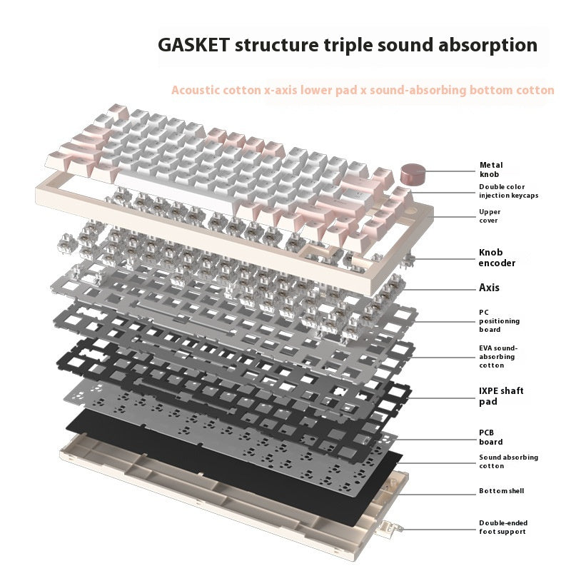 Creative Color Gaming Keyboard