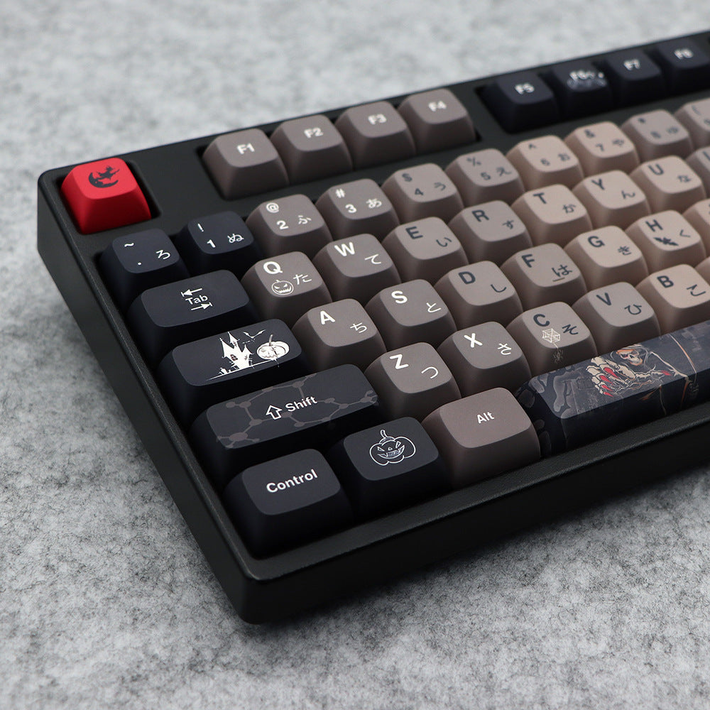 Five-sided Sublimation Keyboard