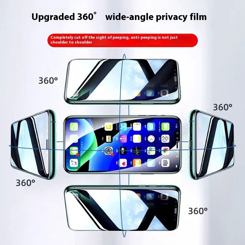 360 Degree Mobile Phone Protective Film